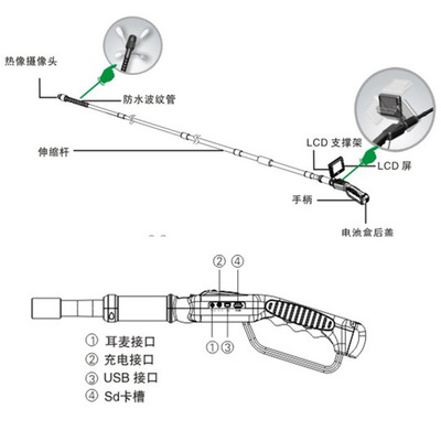 红外热成像生命探测仪KZX-V6DMP双向语音对讲生命探测仪|ms