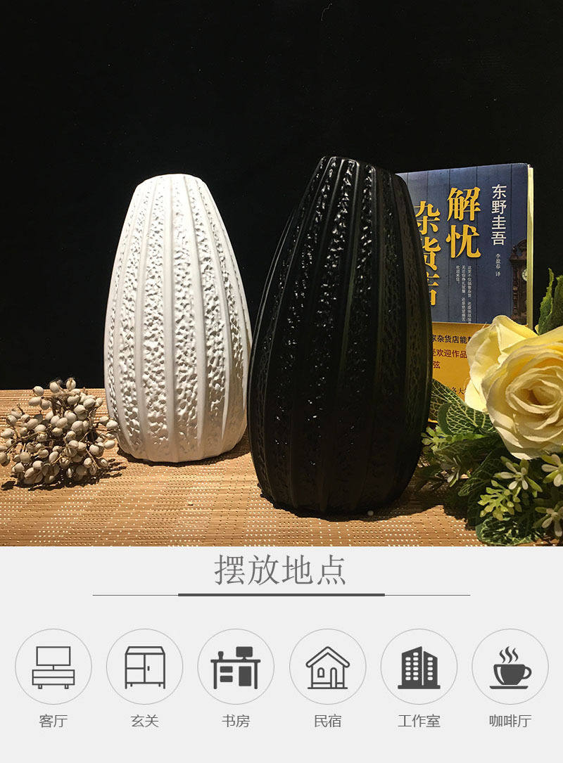 摆放场景说明-2