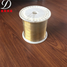 ����ʵҵ��������C96800���ںϽ� C96800������ͭ��/����