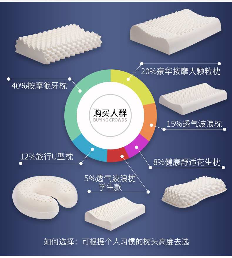 乳胶枕详情1_02.jpg