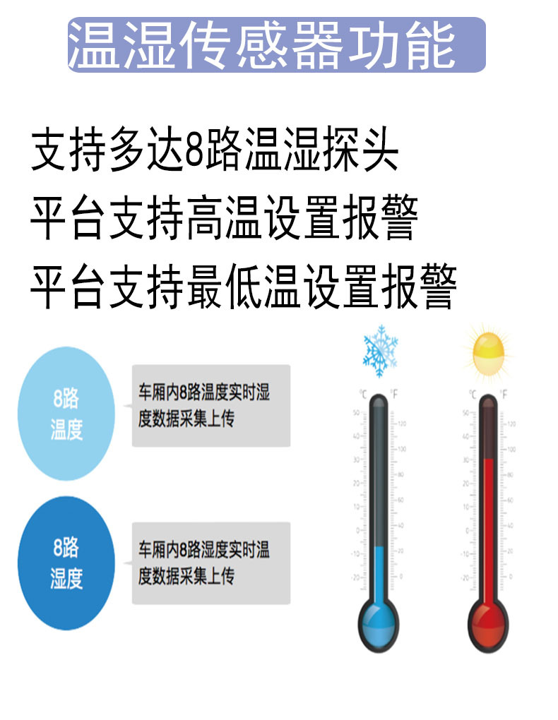 温度传感器介绍1.jpg