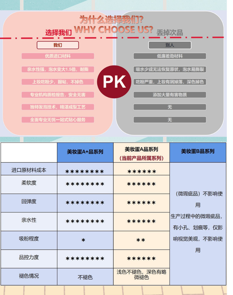 厂家直销批发上妆服帖水滴两切粉扑遇水变大非乳胶 化妆蛋 美妆蛋详情1