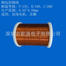 �F؛����0.45mmCCAW��ճ�~���XH����ȦSVCCA ������Ȧ���~���X