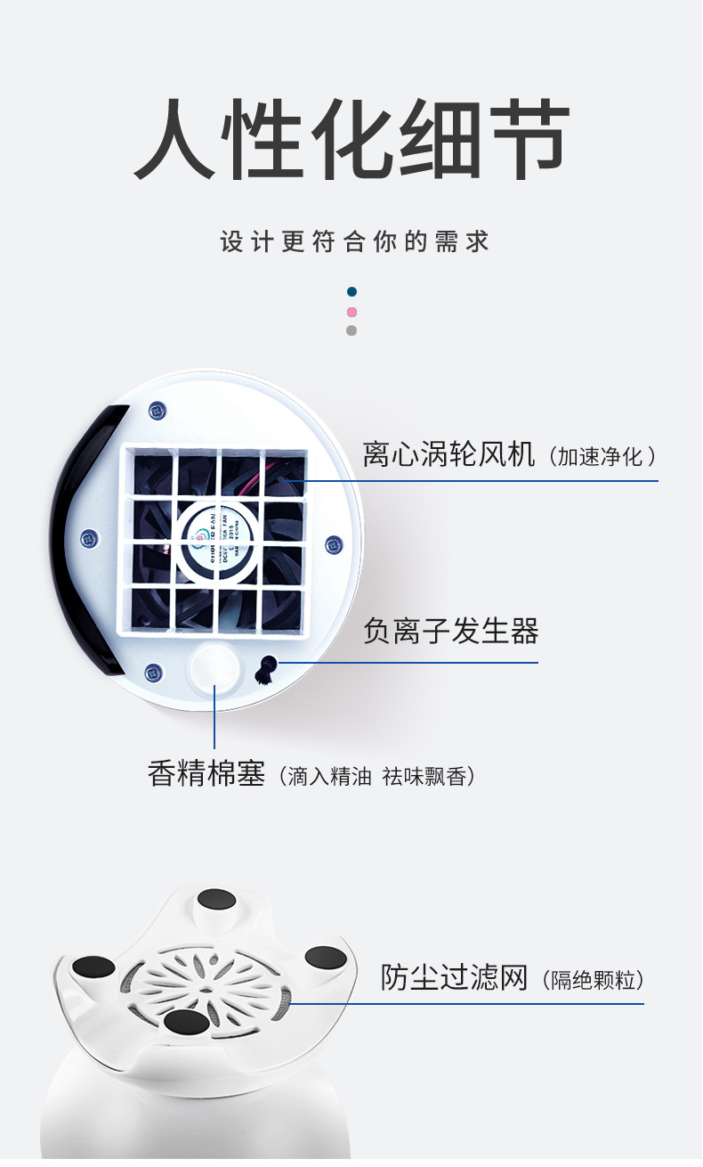 New car car purifier car intelligent aromatherapy machine deodorant air anion small cartoon puppy
