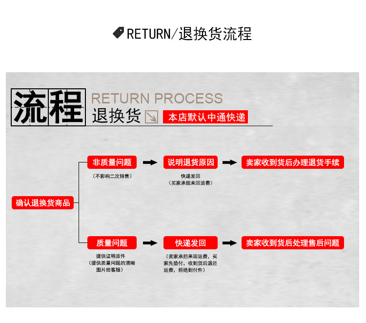 动物大号卡通海洋鲨鱼铝膜气球生日派对升空气球婚房婚庆布置装饰详情8