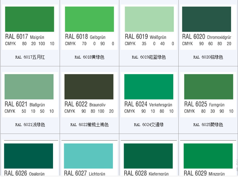 齊魯油漆醇酸調和漆 醇酸外用磁漆 國防綠 軍綠色 欄杆鋼結構翻新