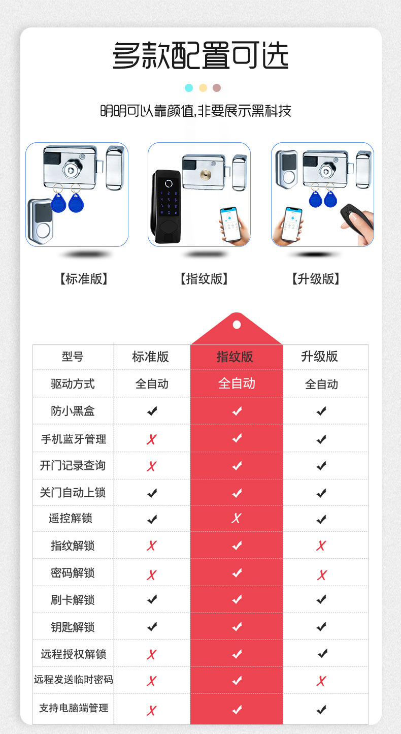 非洲歐洲南美東南亞北美東北亞中東其他