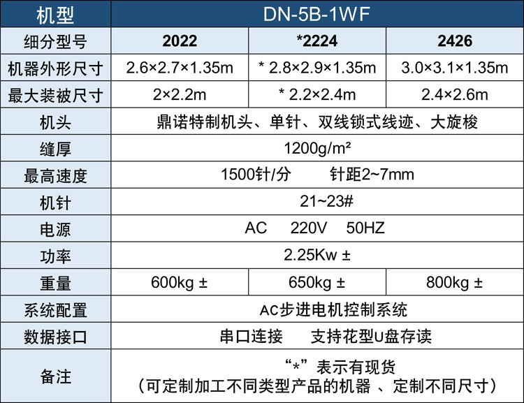 DN-5B-1WF