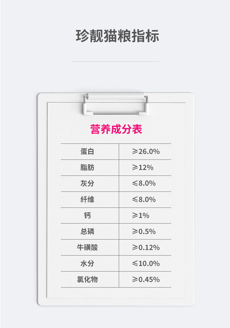全价成年期喵粮_07.jpg