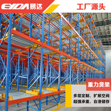 重力式辊轮货架仓库滚筒仓储货架大型托盘流利滑动重型货架厂家