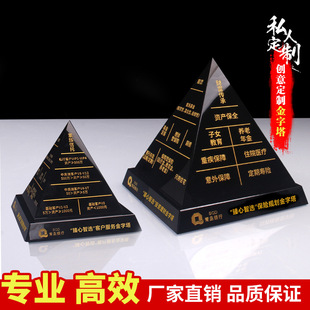 ���D����ʯ�����y��ˮ����ؔ�������[�����ƻ����U��˾��ӶYƷ