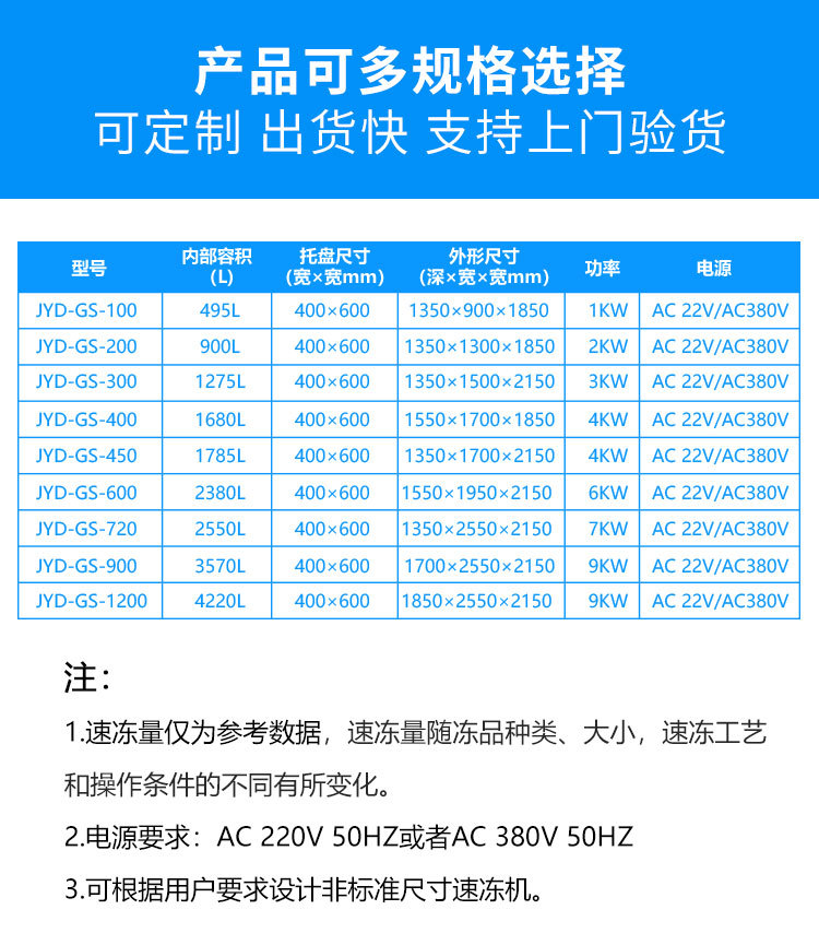 液氮1详情页_11(6)