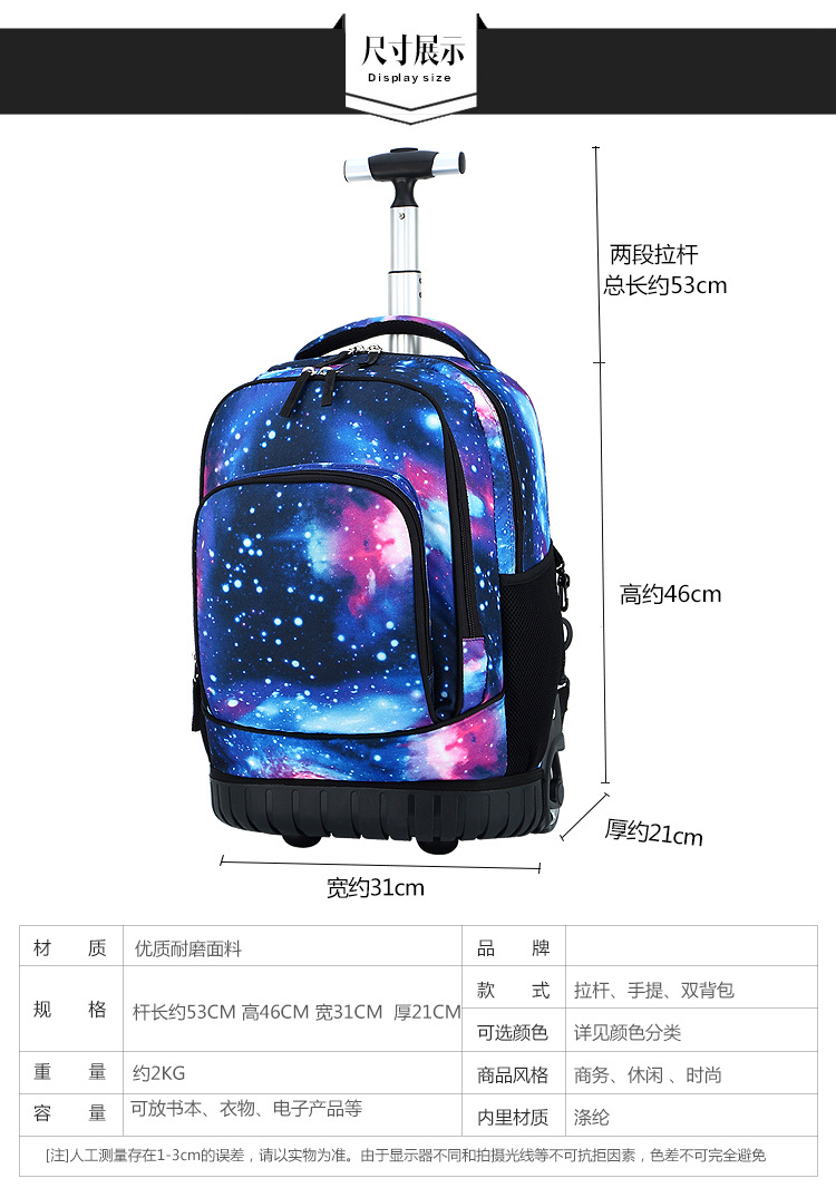 宝贝详情E