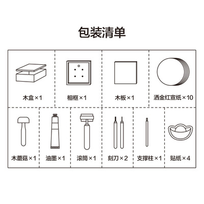 2020年庆余集鼠年传统木板年画礼物diy手工木刻拓印学生用礼品装