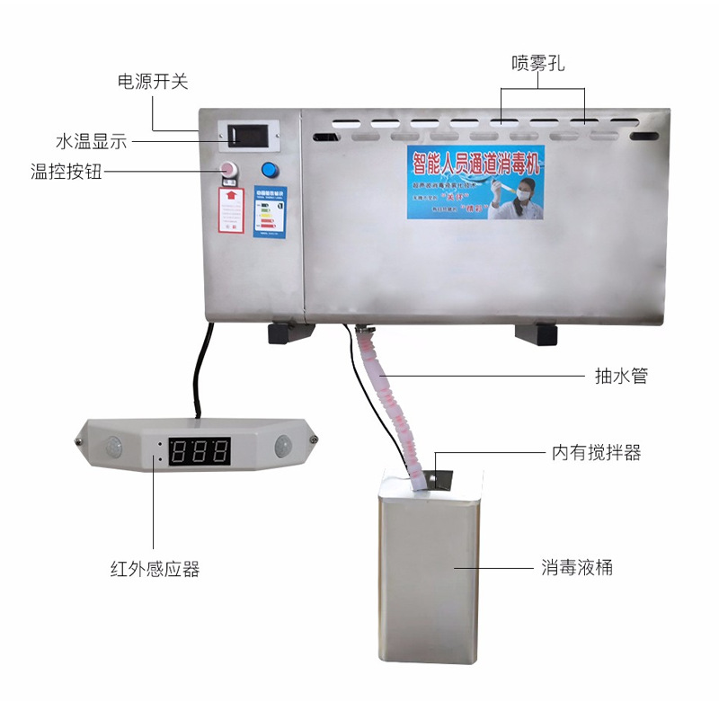 Máquina de desinfección de canal de personal montada en la pared de acero inoxidable granja de cerdos pulverizador inteligente prevención de epidemias atomización máquina de desinfección por pulverización