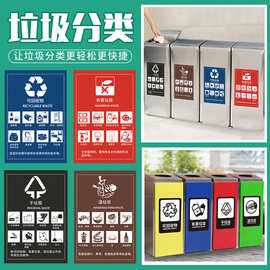家用垃圾分类贴纸标识卡通儿童幼儿园教室装饰文化墙贴画宣传海报