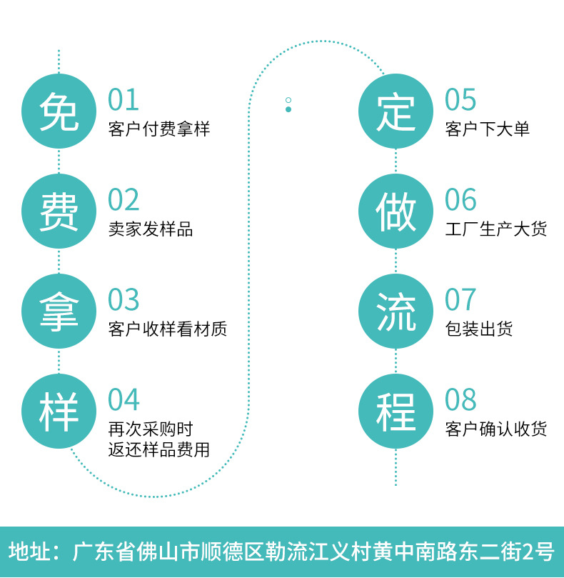 双面小白板磁性