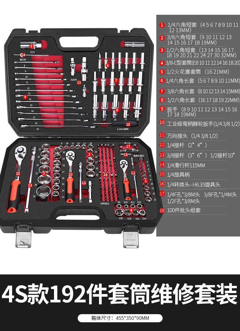 Universal wrench, gloves, fast set