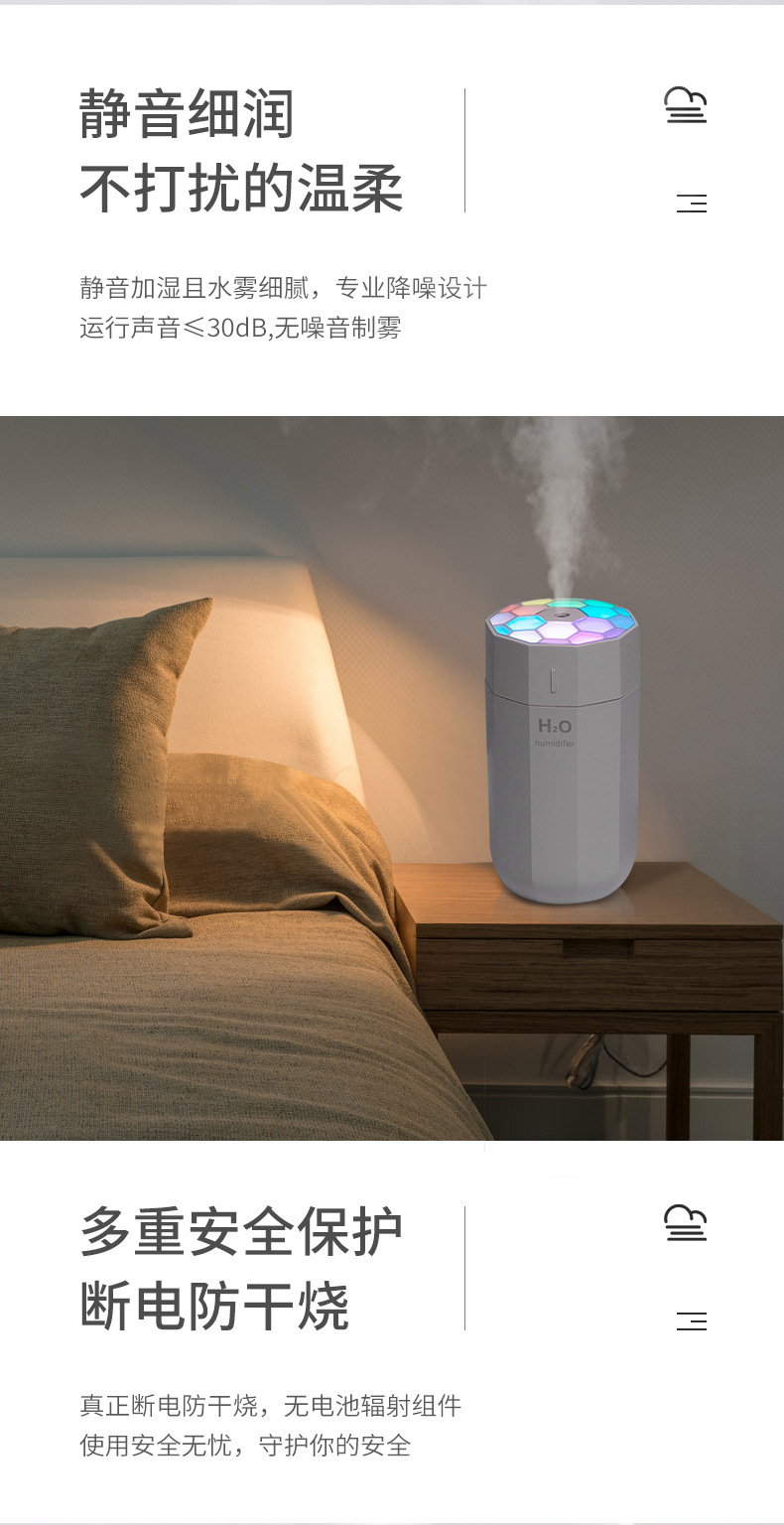 蜂巢加湿器-详情2_10.jpg
