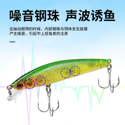 8.5 cm 7.5 g minolulu bait bionic fake bait tilted mouth bass fake bait hard bait fishing gear cross-border e-commerce