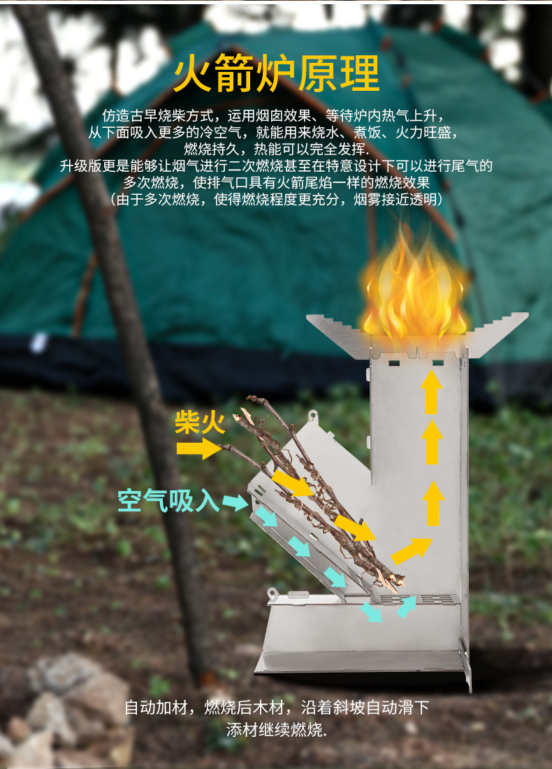 加厚不锈钢可拆卸便携火箭炉户外柴火炉子生火炉具木柴火炉 阿里巴巴 