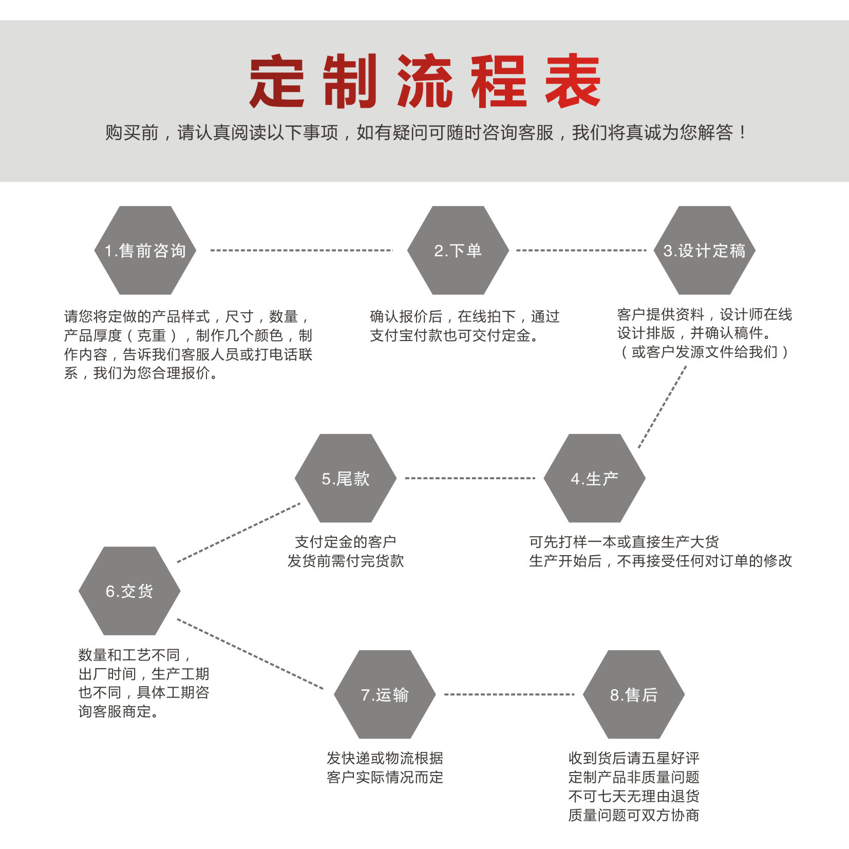 包装盒网页模板-5