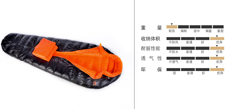秋野地羽绒睡袋 户外成人加厚鸭绒睡袋 春夏秋冬露营