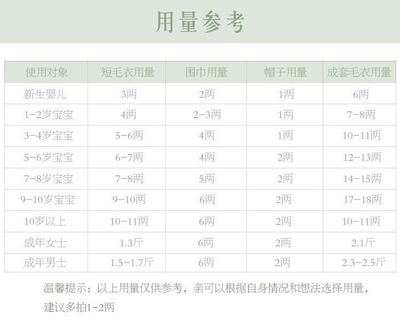 米粒麻手工5股牛奶棉 宝宝鞋线 帽子线 毯子线 钩针线 棉线