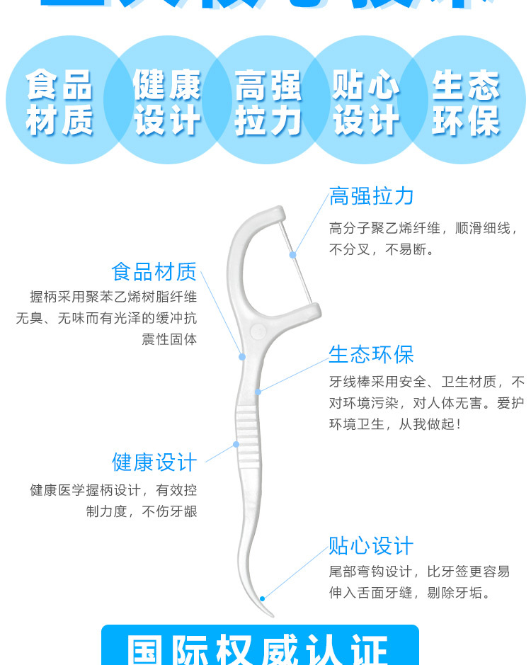 牙线袋装散装50支_08.jpg
