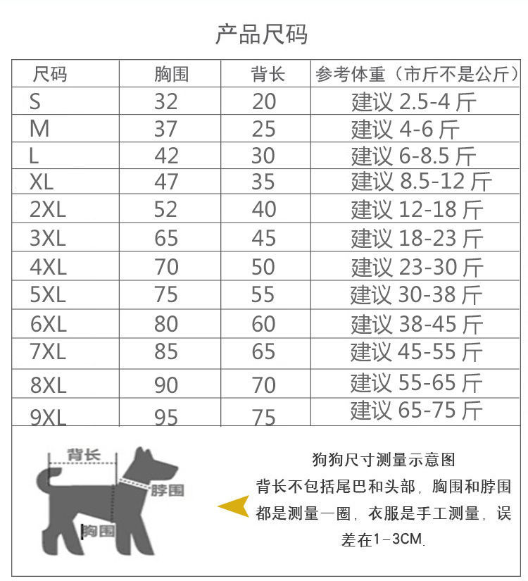 87D2B2DDC52F708A330EA9F4C52E83