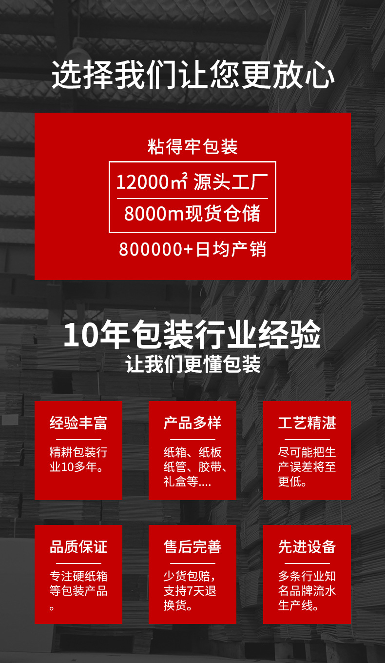 拉链纸箱--详情_06