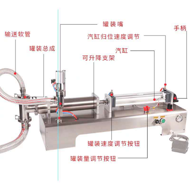 500ml防冻液液体定量灌装机-卧式酱油小型灌装机规格
