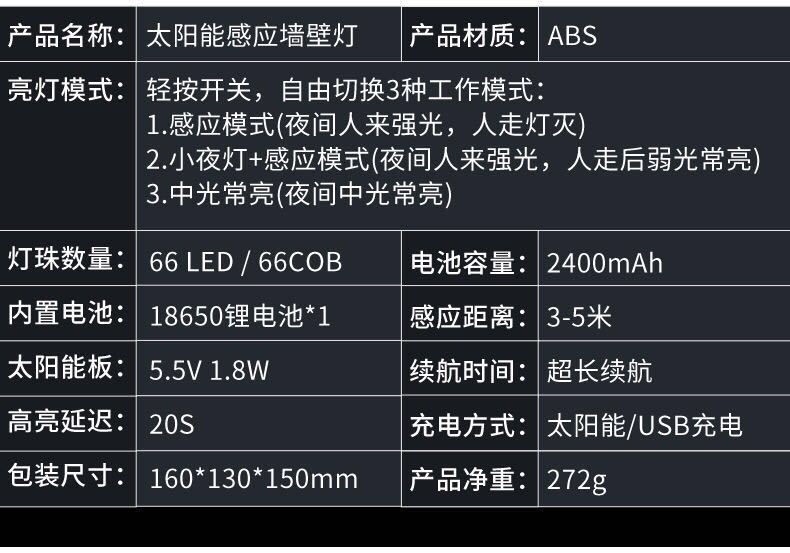 b2f9777f965f134d9b9a94de18d4a7