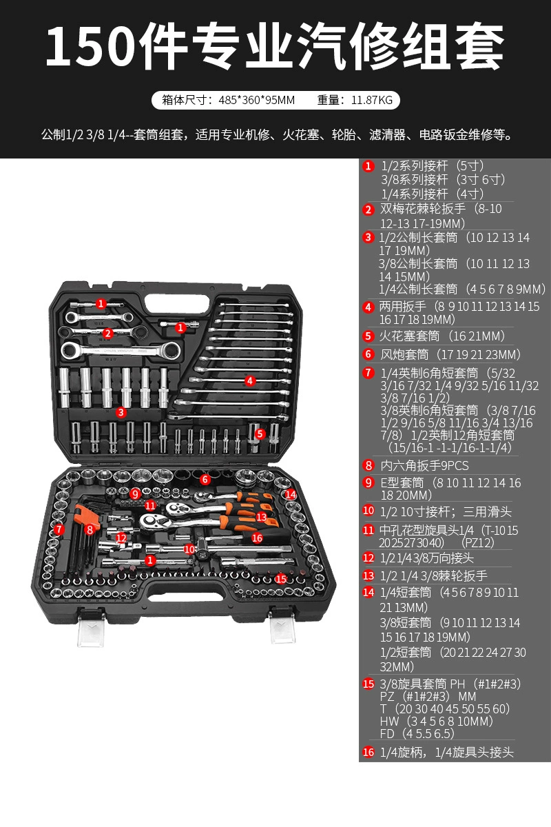 Universal wrench, gloves, fast set