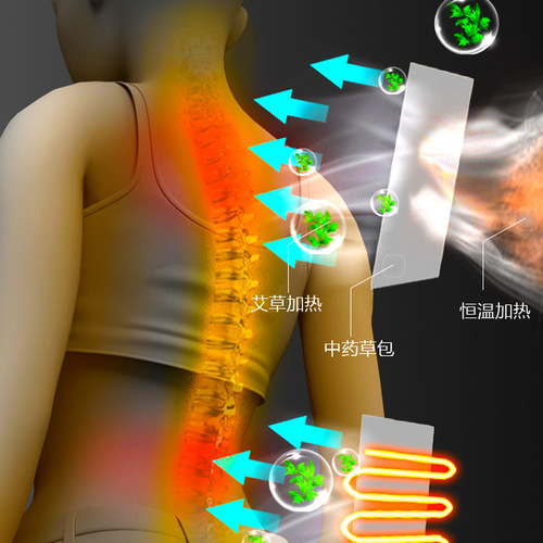 Massage mat full-body multi-functional kneading heating massager, neck and waist massager, one-piece drop shipping wholesale