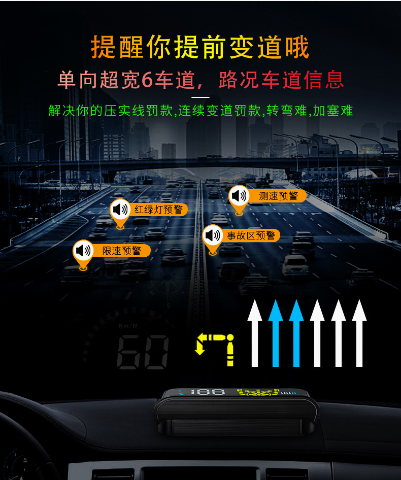 Hud Car Head-Up Display Ai Smart Digital Dog + Navigation Dual System Obd + Gps Universal for the Whole Car Q1