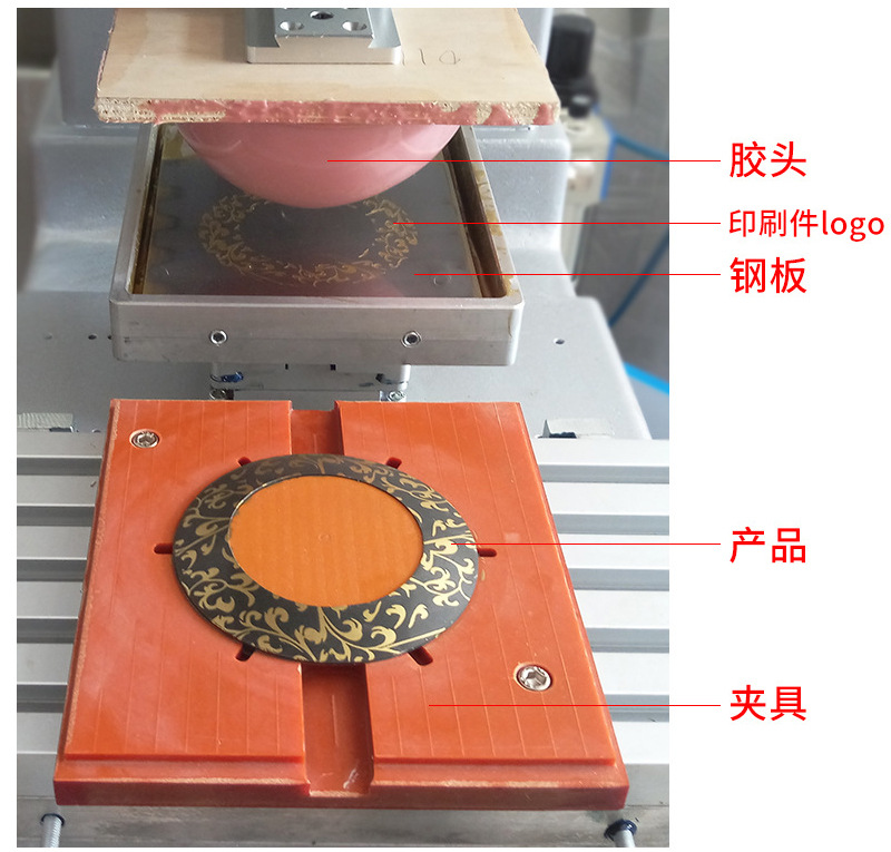 P6-S六色穿梭移印机 多色移印机厂家 玩具电器外壳全自动移印机-阿里巴巴
