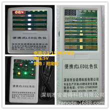 ��yʽLED�����ɫ�O��0603 0402�ȶ๦���ϻ���RGB�����ɫ�x