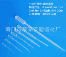 0.2 0.5 1 2 3 3ml 5 10ml�������� ���Ͽ̶ȵι� ��ʿ