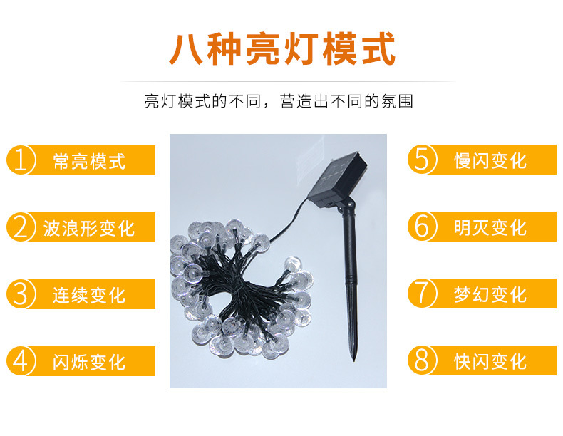 太阳能气泡球灯串详情页_08.jpg