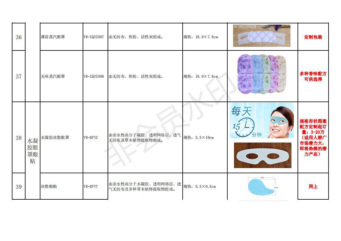 源润产品清单20200515V1.2_06.jpg