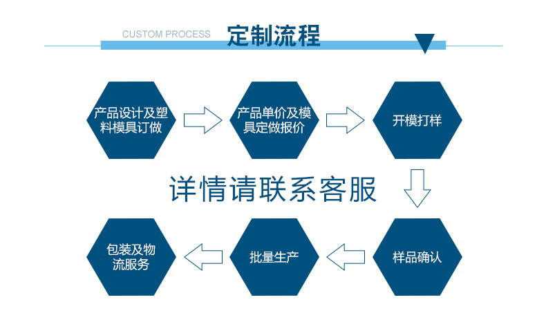 排骨架床_16.jpg