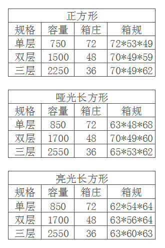 10f76d2e48bdb1f5926246101afbe7