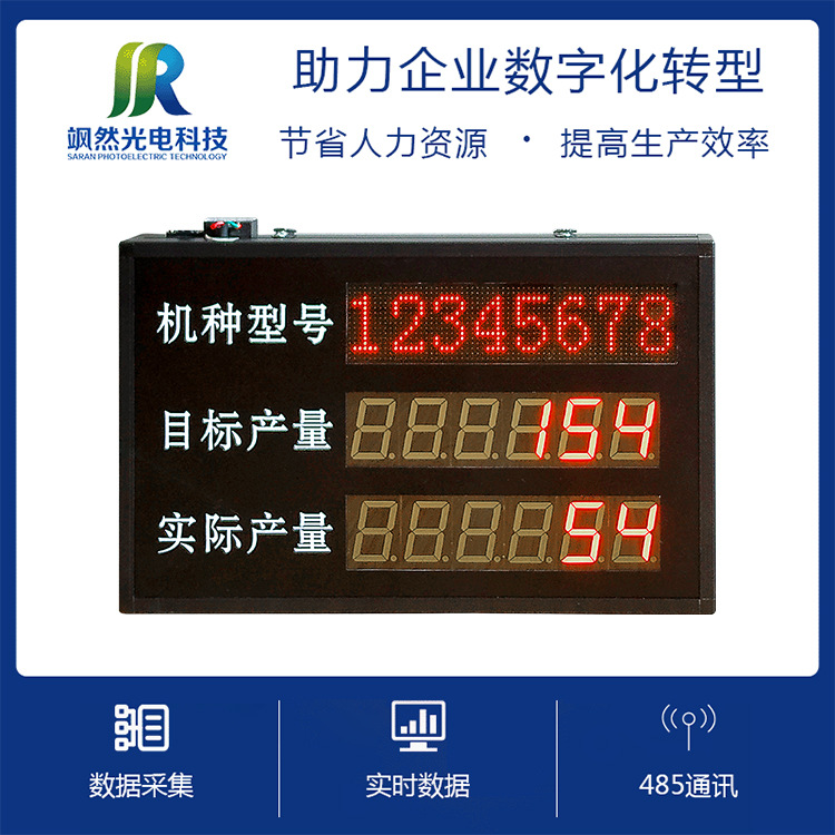 customized Produce workshop Electronics Kanban Produce Administration Yield Speed of progress Kanban /led display