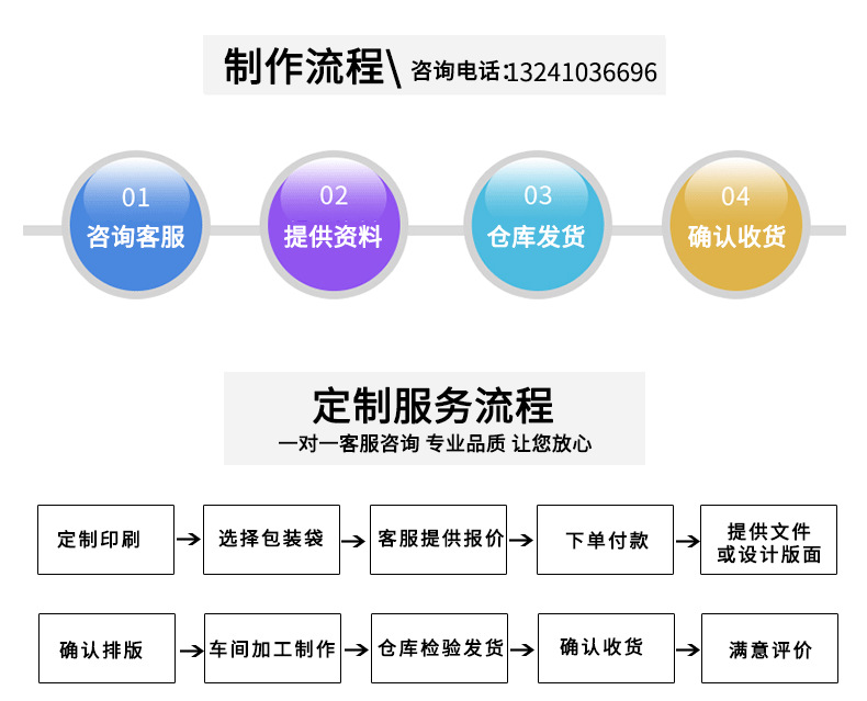 透明真空袋详情页_04