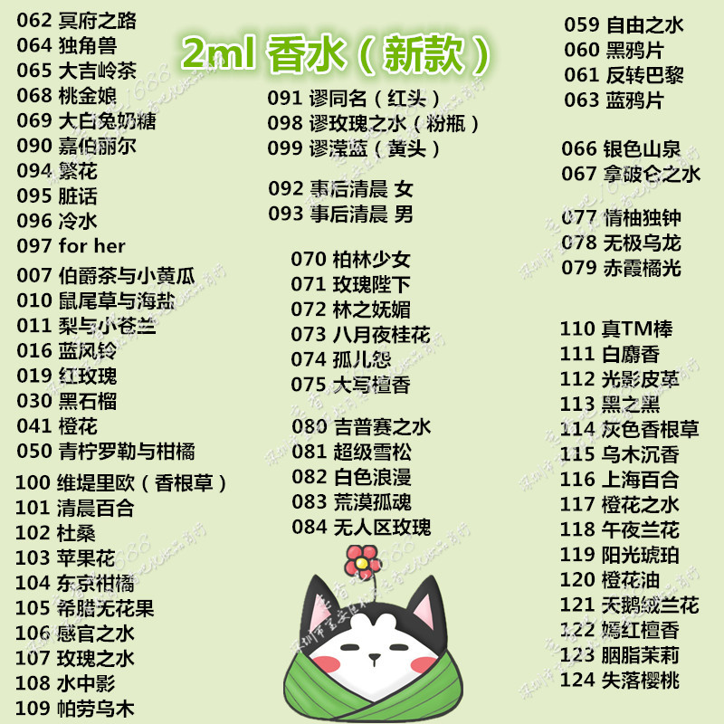 振り子露店の供給源屋台女性香水の小さなサンプル2ml 本物バンド