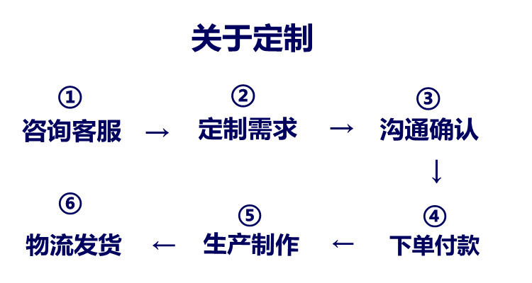未命名_副本