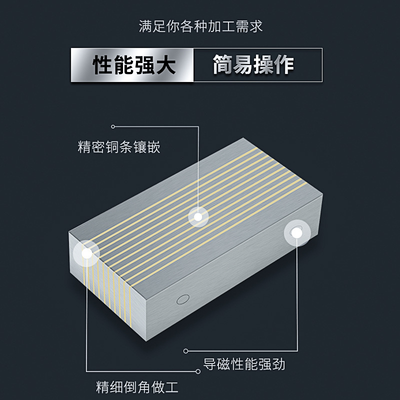 磨床细目导磁块横纹过磁器 竖纹 V型槽 多种形状可选