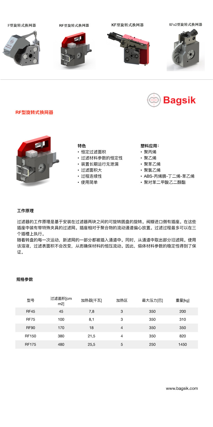 RF型旋转式换网器-