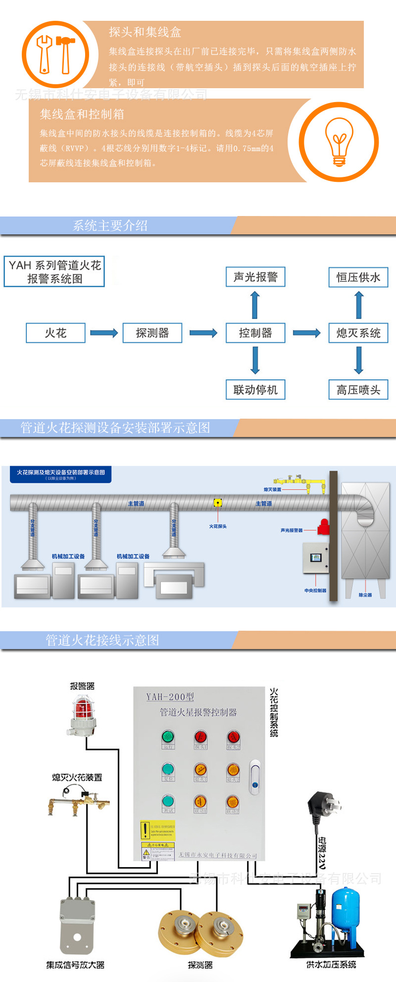 火花探测器基本型详情图2_05